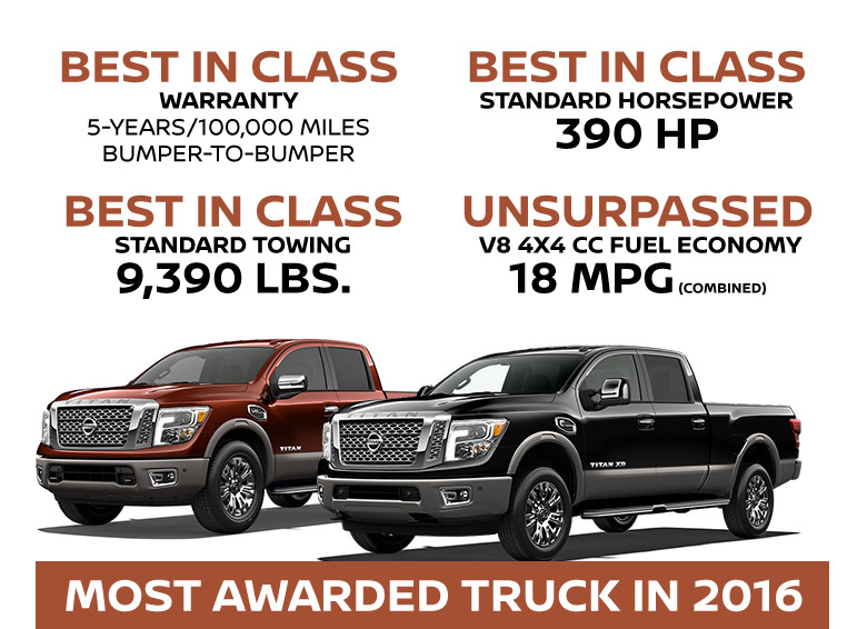 Most Awarded Truck in 2016