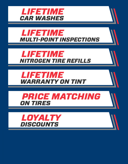 Advantage Plan Features